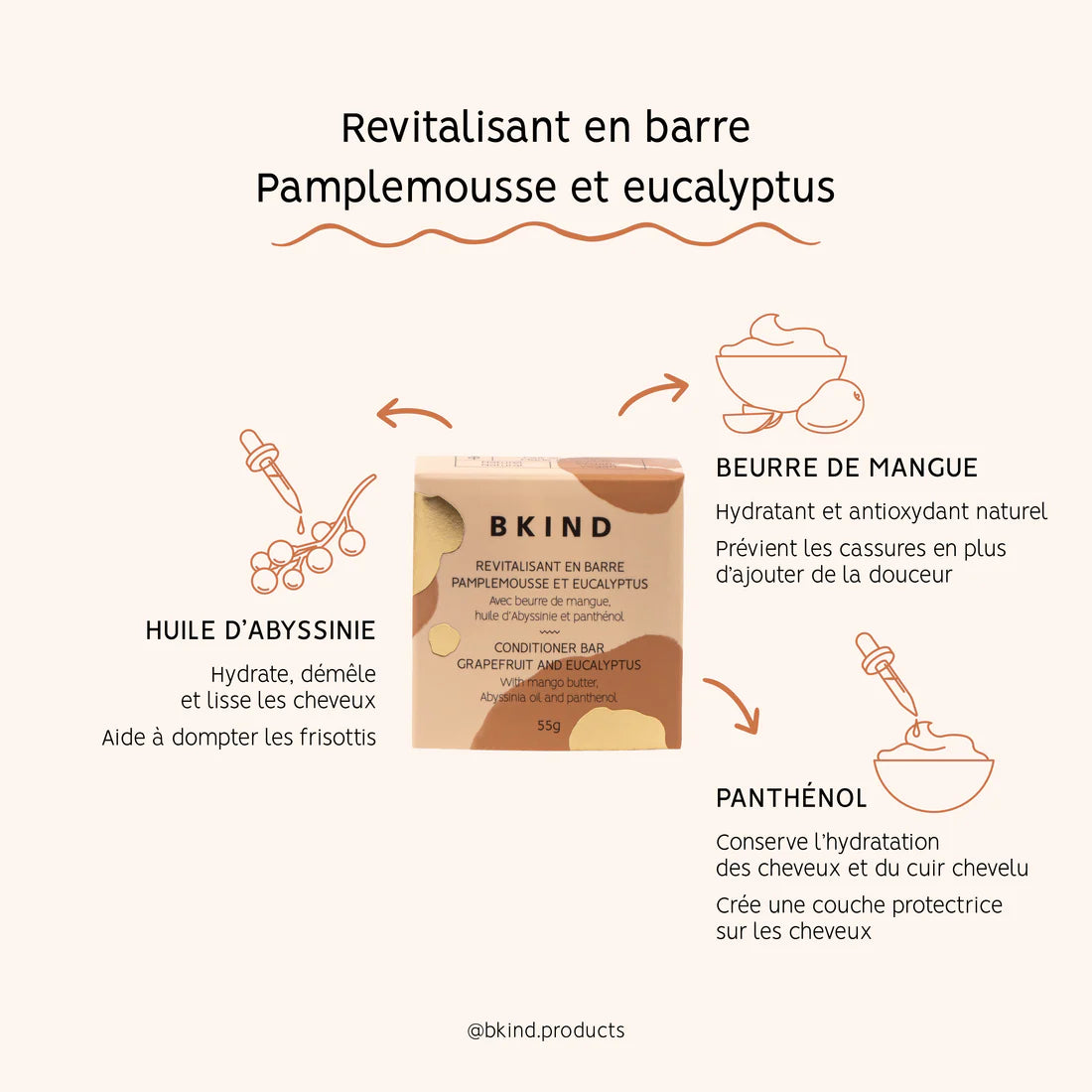 Revitalisant en barre pour cheveux normaux à gras – Pamplemousse et eucalyptus
