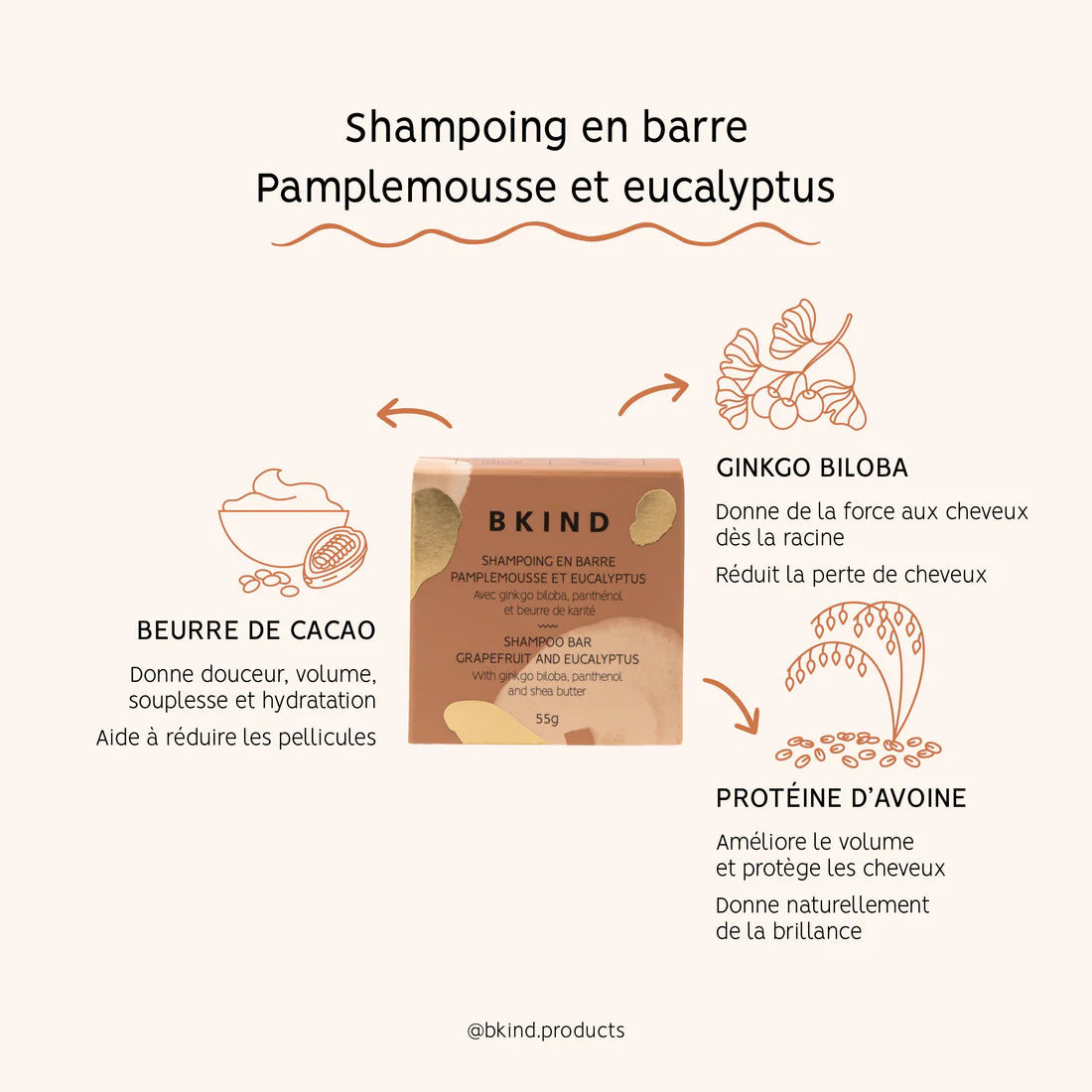 Shampoing en barre pour cheveux normaux à gras – Pamplemousse et eucalyptus